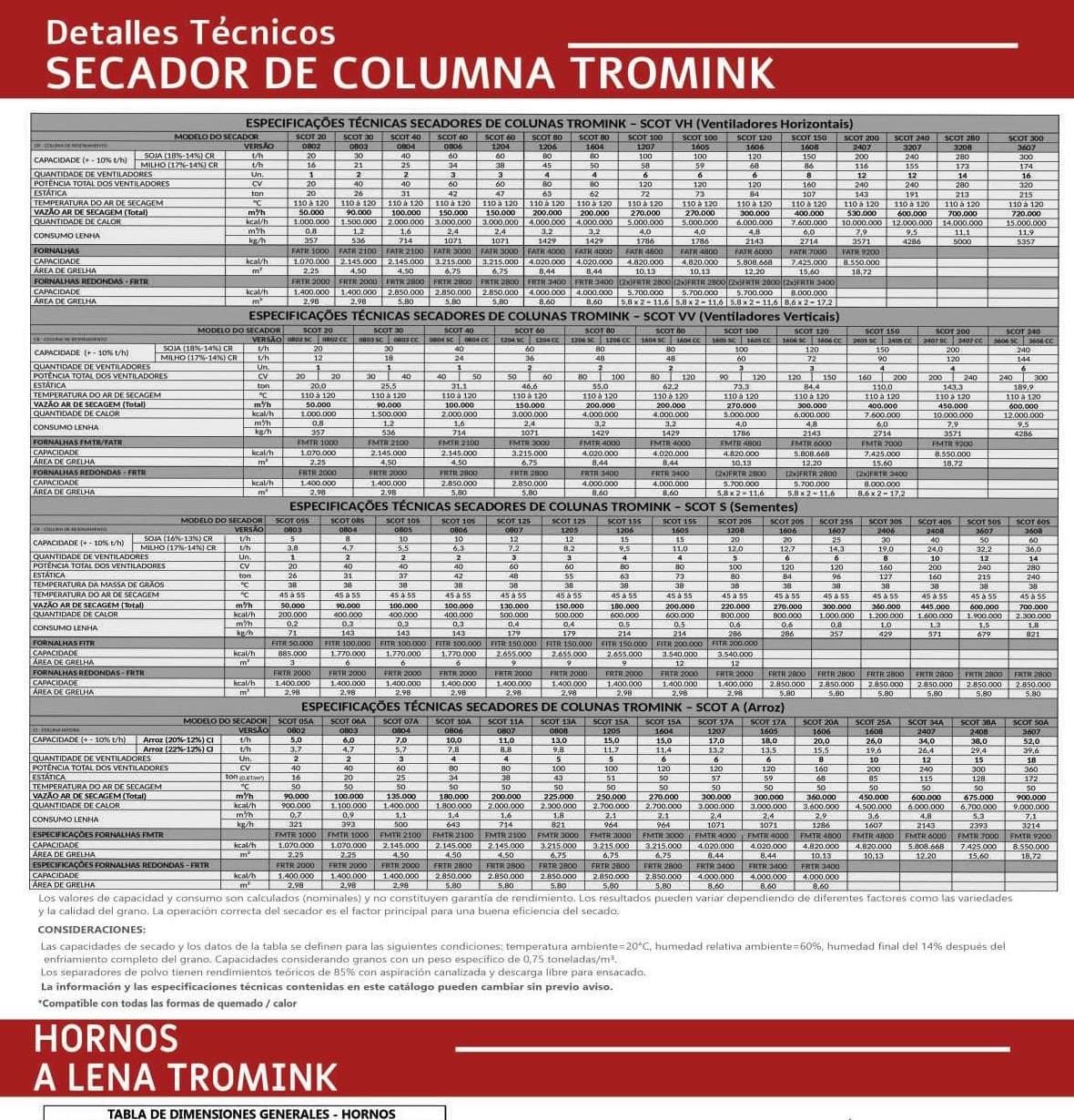 Detalle técnico completo de secadores SCOT