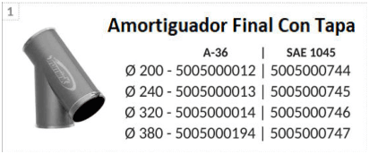 Amortiguador final con tapa