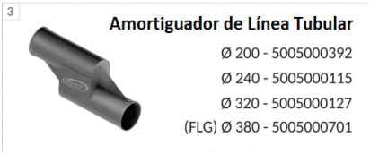 Amortiguador de línea tubular
