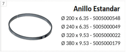 Anillo estándar