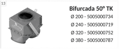 Bifurcación 50° TK