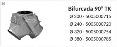 Bifurcación 90° TK