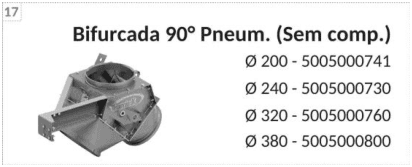 Bifurcación neumática 90° sin comp.