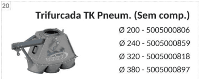 Trifurcación TK neumática sin comp.