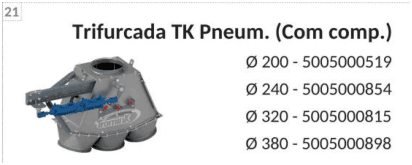 Trifurcación TK neumática con comp.