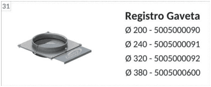 Registro gaveta