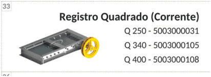 Registro cuadrado por cadena