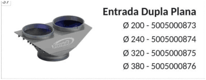 Entrada doble plana