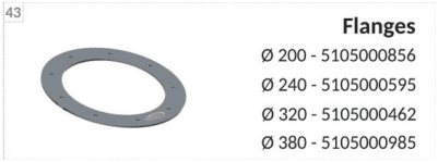 Flanges