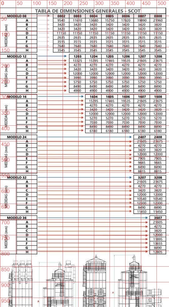 ¿Cómo se calcula el agua que debe remover una secadora de granos?