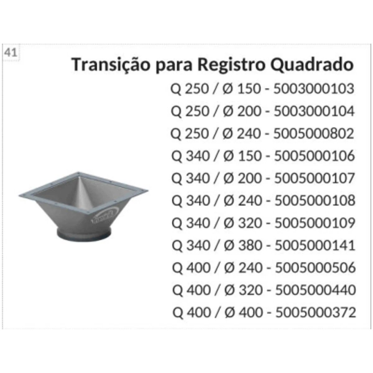 Transición para registro 430/320