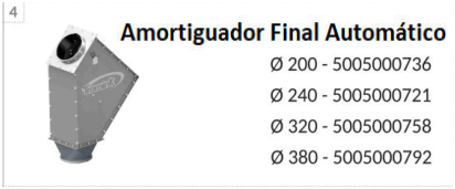 Imagen de catálogo de Amortiguador final automático
