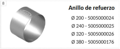 Imagen de catálogo de Anillo de refuerzo