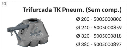 Imagen de catálogo de Trifurcación TK neumática sin comp.