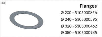 Imagen de catálogo de Flanges