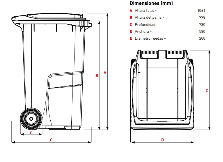 Detalle constructivo de contenedor de 240 litros